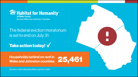 The federal eviction moratorium is set to end on July 31.   Take action today! Households behind on rent in  Wake and Johnston counties: 25,461. Source: nationalequityatlas.org/rent-debt